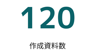作成資料数 120