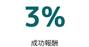 成功報酬 3%